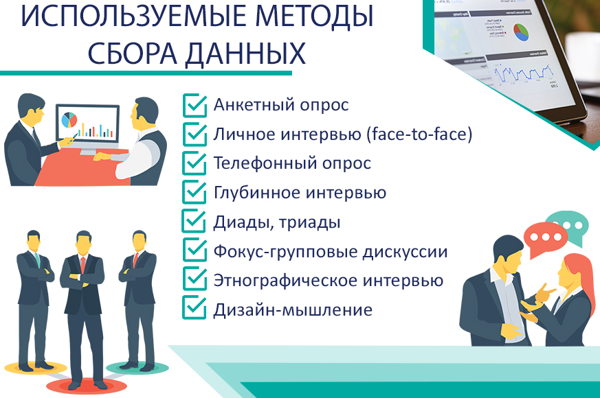 МЕТОДЫ СБОРА данных.jpg
