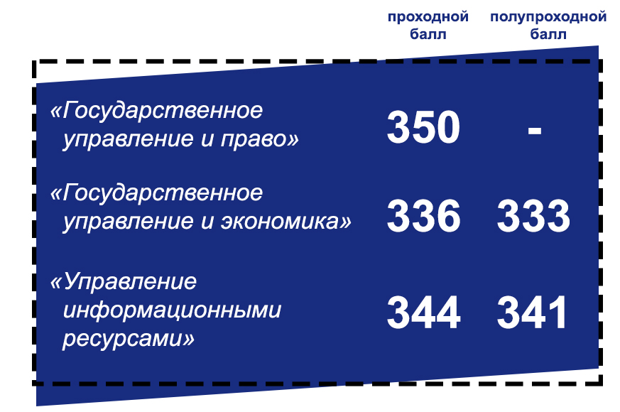 Cтатистика.jpg