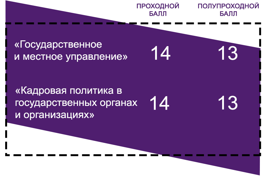 Проходные.jpg